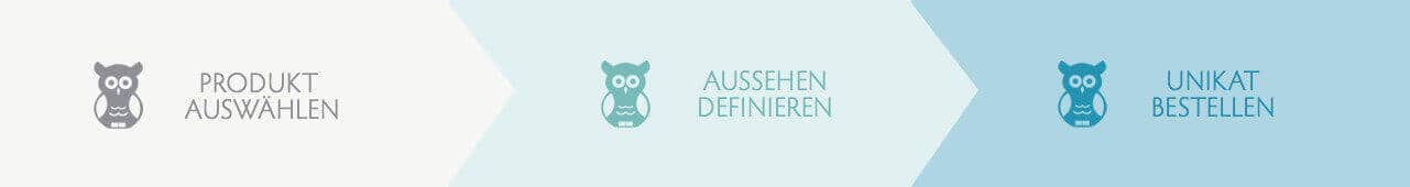 Katschis Produkt auswählen, aussehen definieren und unikat bestellen